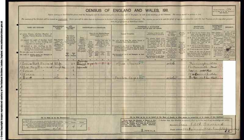 1911 Census