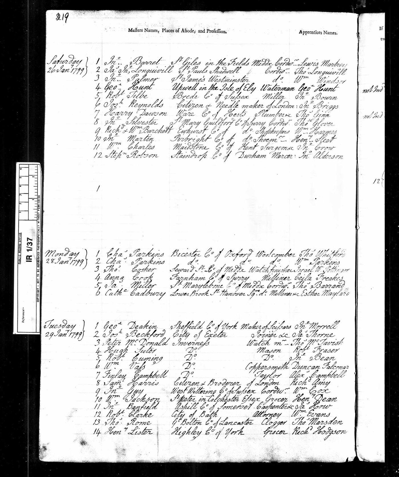 Apprenticeship record of Thomas Barrand