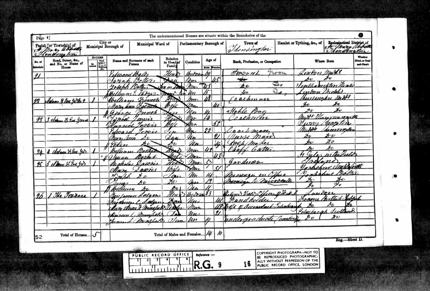 1861 Census
