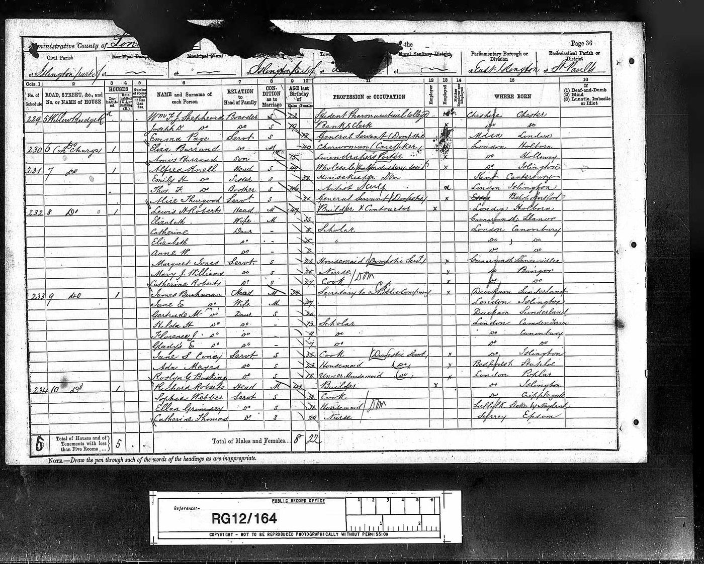 1891 Census age 42