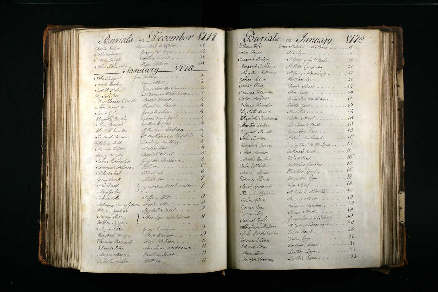 Burial Record of Frances Barraud (nee Prevost) 10th January, 1778