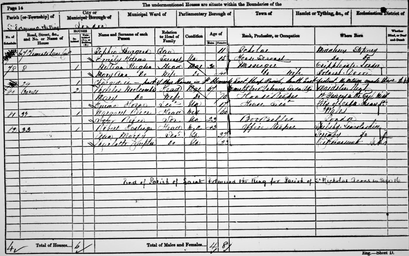 1861 Census showing Margaret Reece and Ivor Reece at 32 Clements Lane