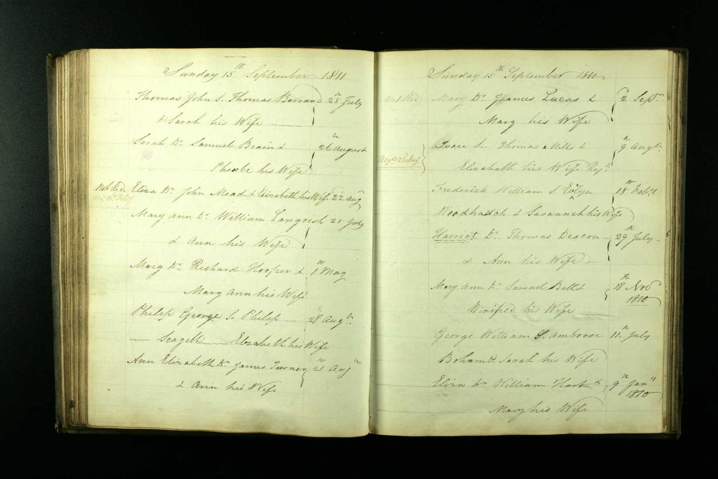 Bishops’ Transcript of baptism of Thomas John Barrand