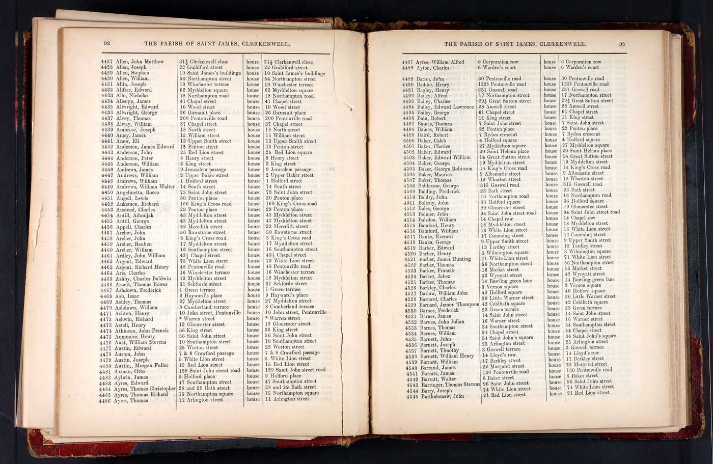 Copy of 1865 Voters list for St. James Clerkenwell