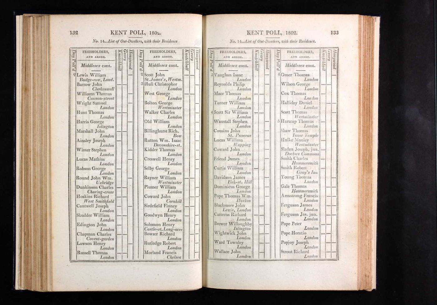 Robert Routeledge living at Chatham 1802