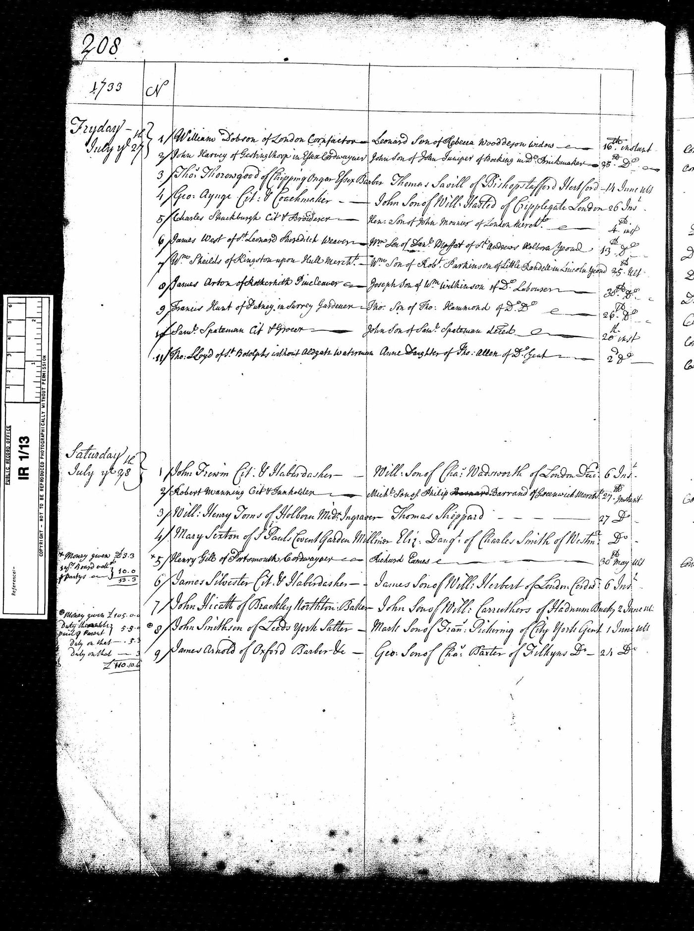 Record of Michael Barraud as apprentice