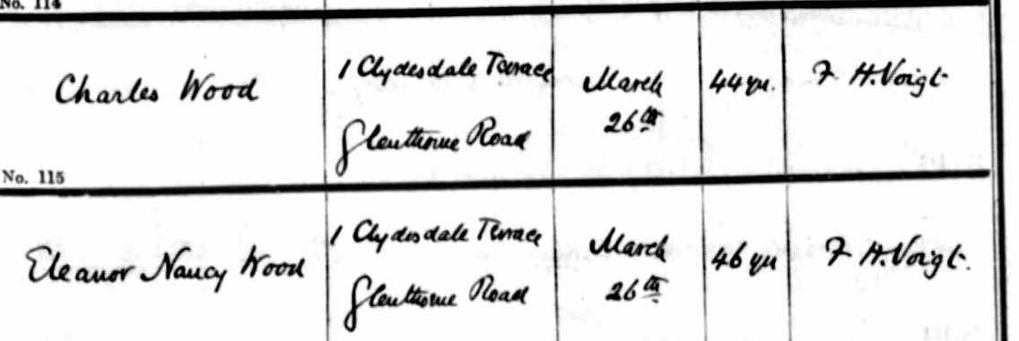 Death Record of Eleanor Nancy Wood and Charles Wood 1890