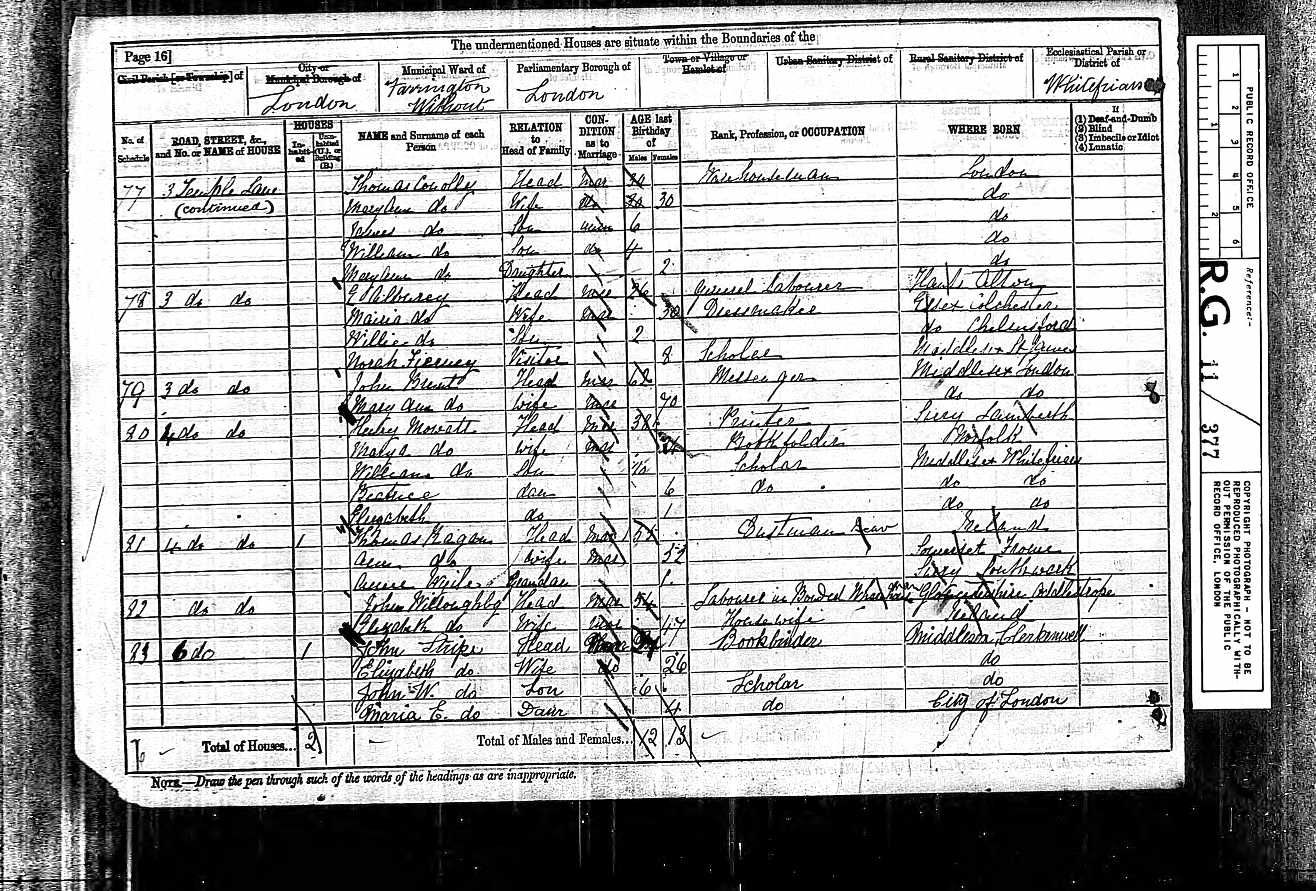 1881 Census – John Brunt and Mary Ann Barrand