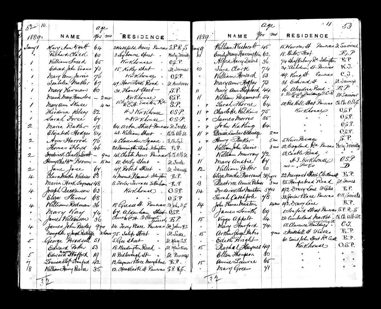 Burial Record of Eliza Martha Barrand