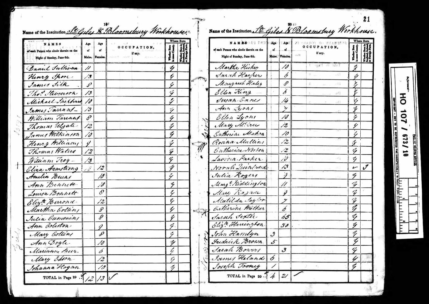 1841 census record of an Elizabeth Berrond (sic) - Not Eliza - at the St. Giles Workhouse