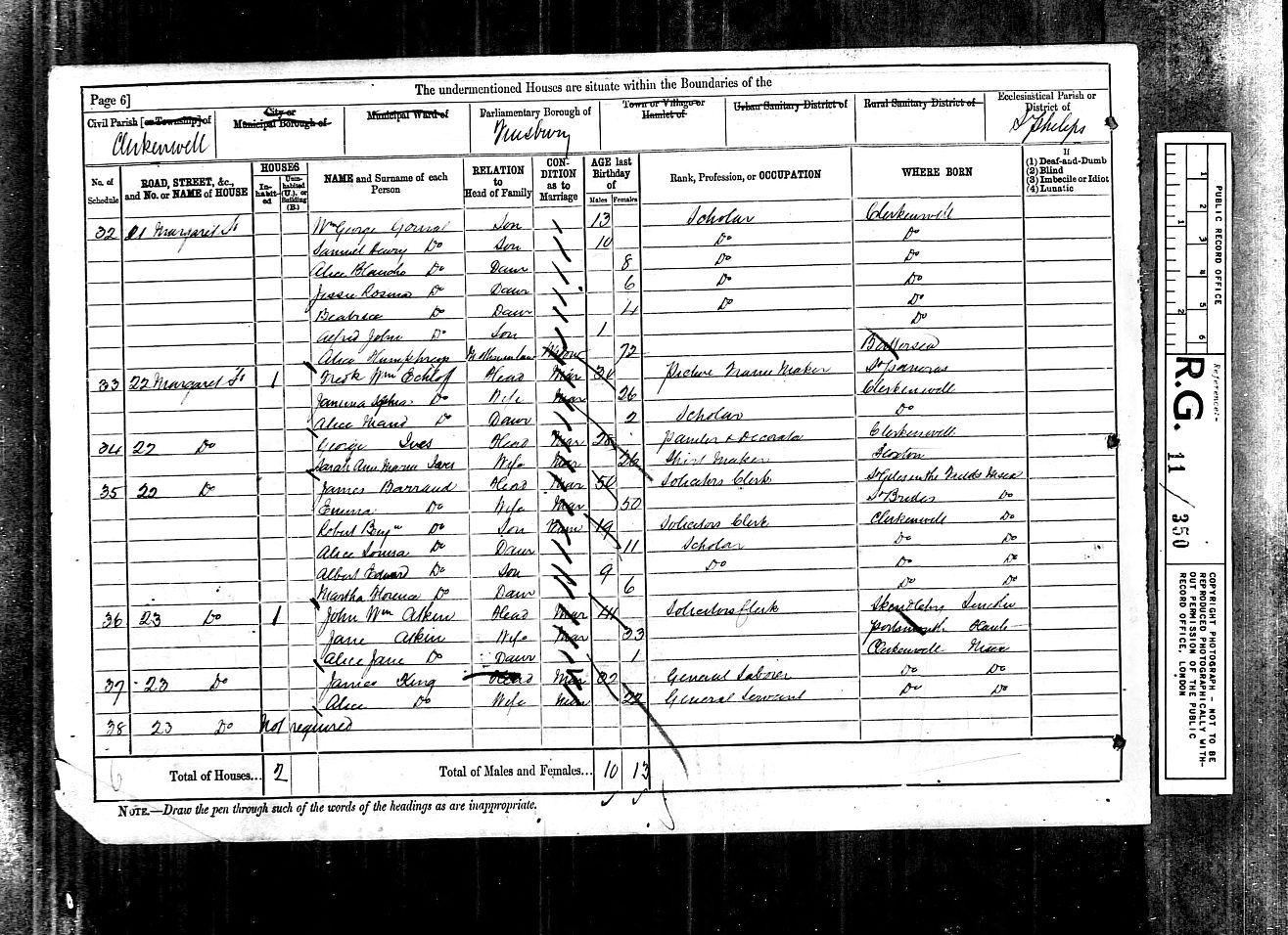 1881 Census