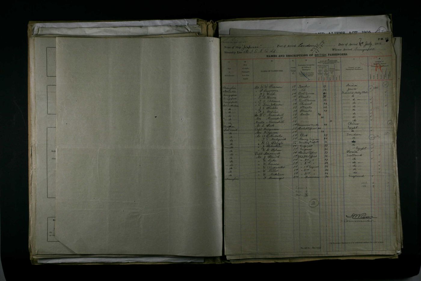 Record of Capt. Barrand’s trip to and from Singapore 1918.