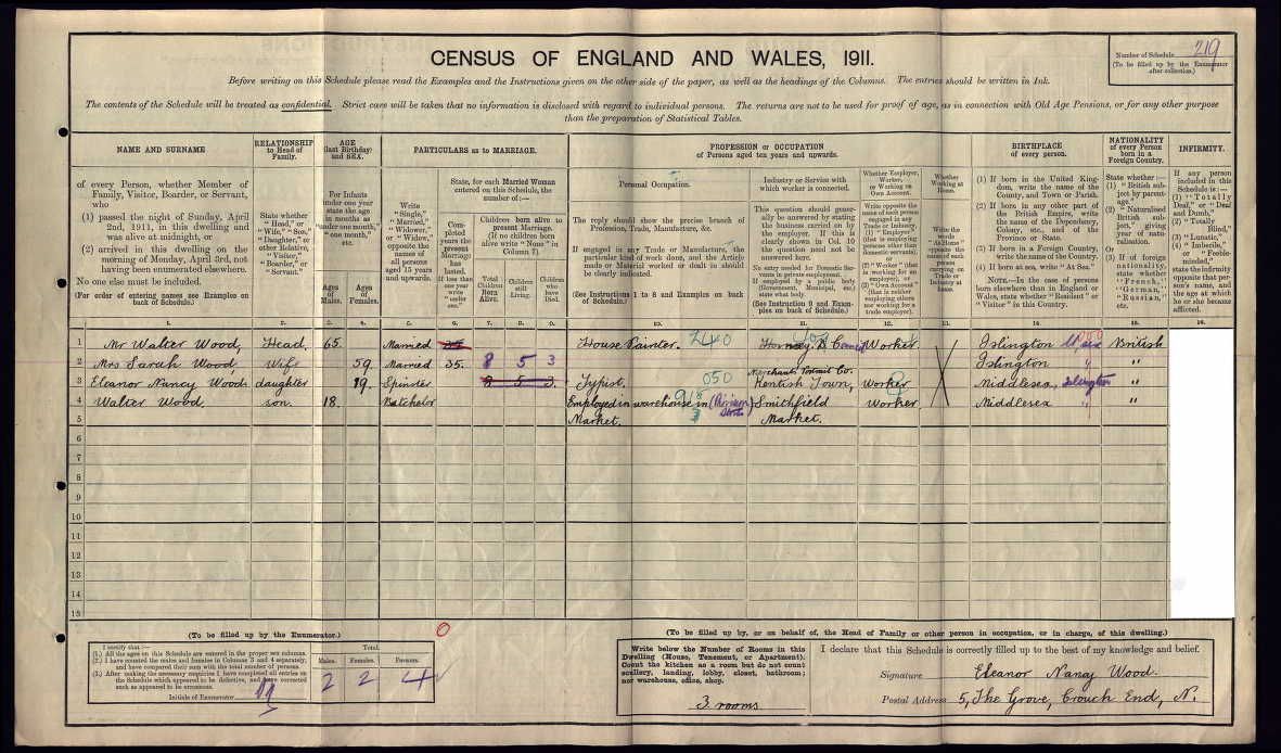 1911 Census