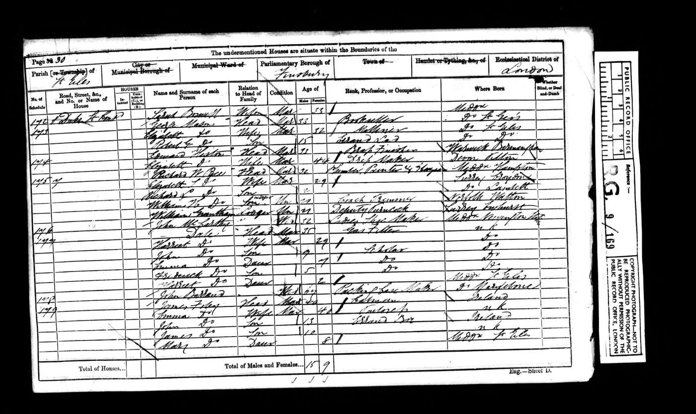1861 census – John Barrand as Packing Case Maker – Duke Street
