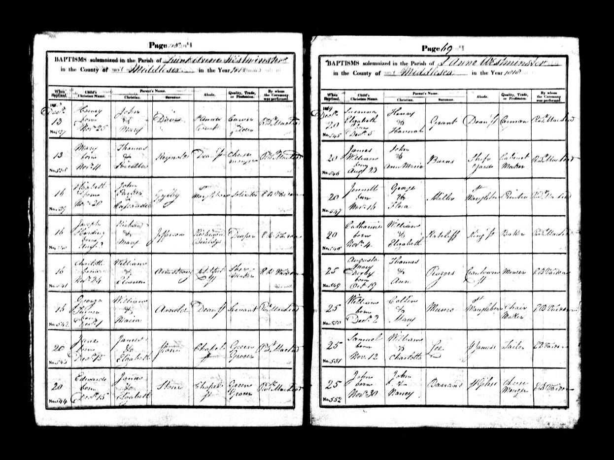 Baptism record of John Barrand