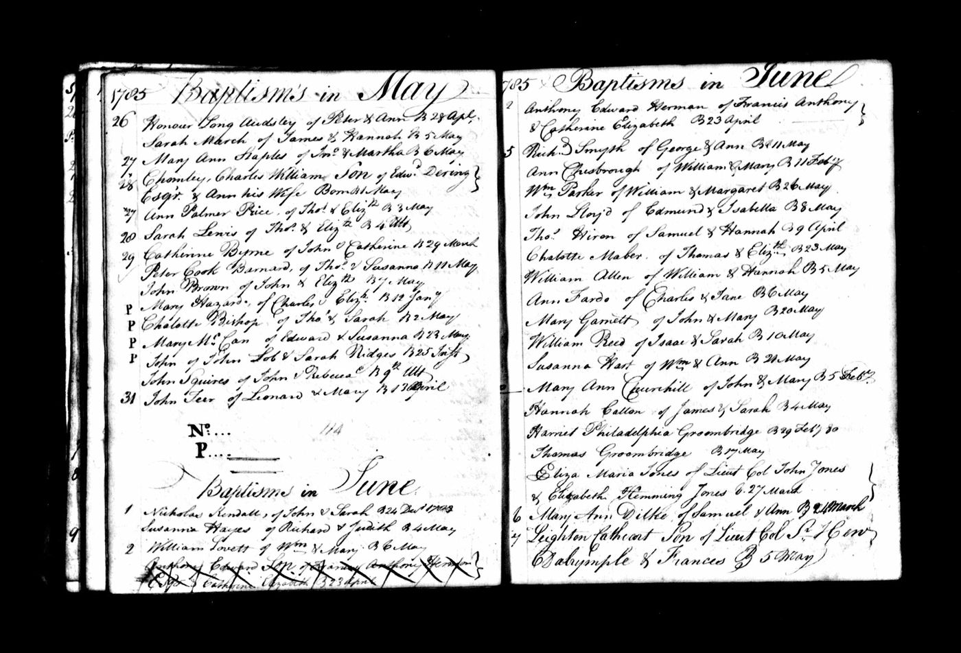Baptism record of Peter Cook Barnard (Barrand)