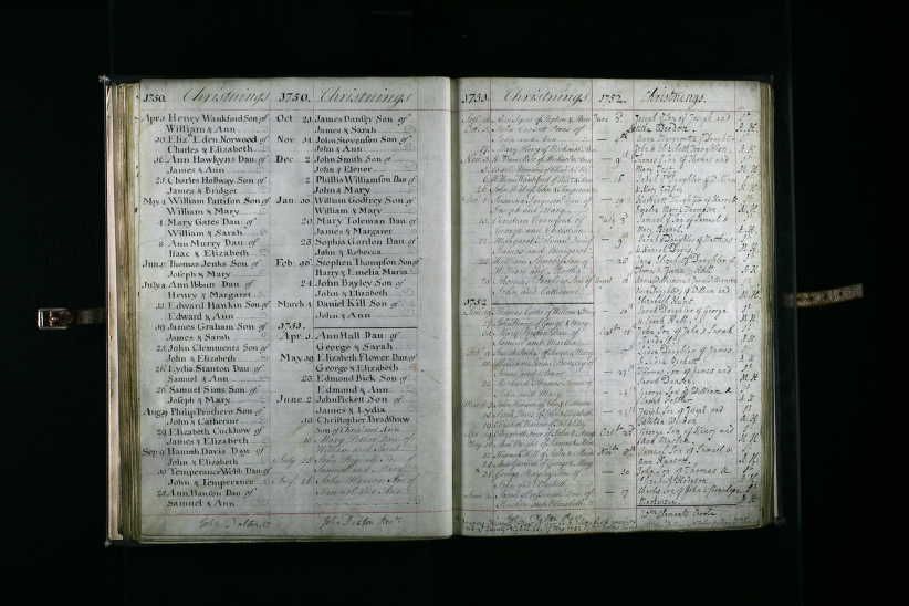 Baptism records of both George Pether and Mary Pether.