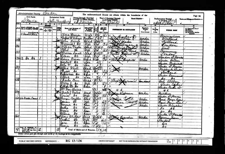 1901 Census