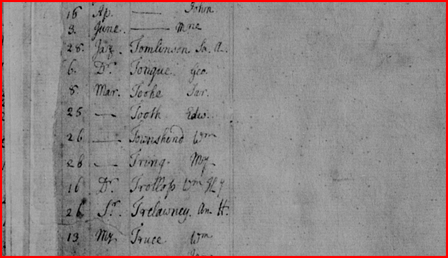 Bishop’s transcript of baptism of Sarah Took 8th March, 1787.