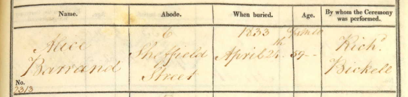 Death of Alice Barrand – 6 Sheffield Street.