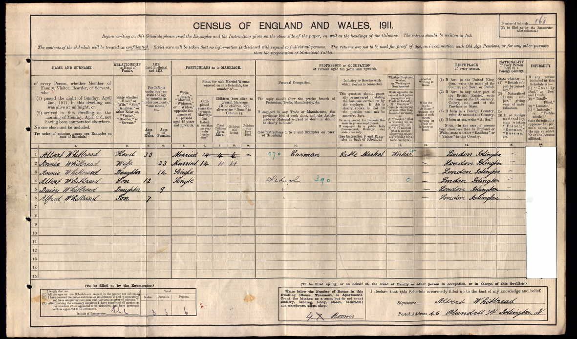 1911 Census