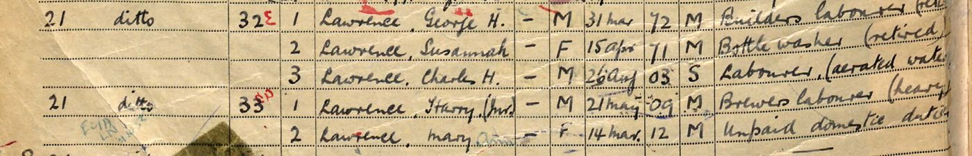 1939 Census