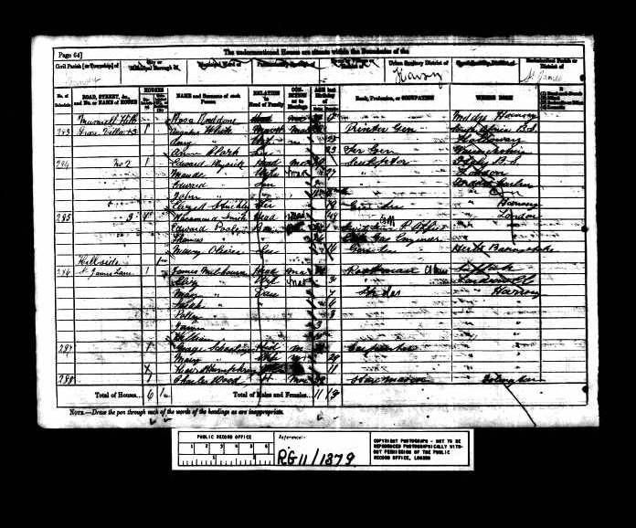 1871 Census, Eleanor Wood aged 27