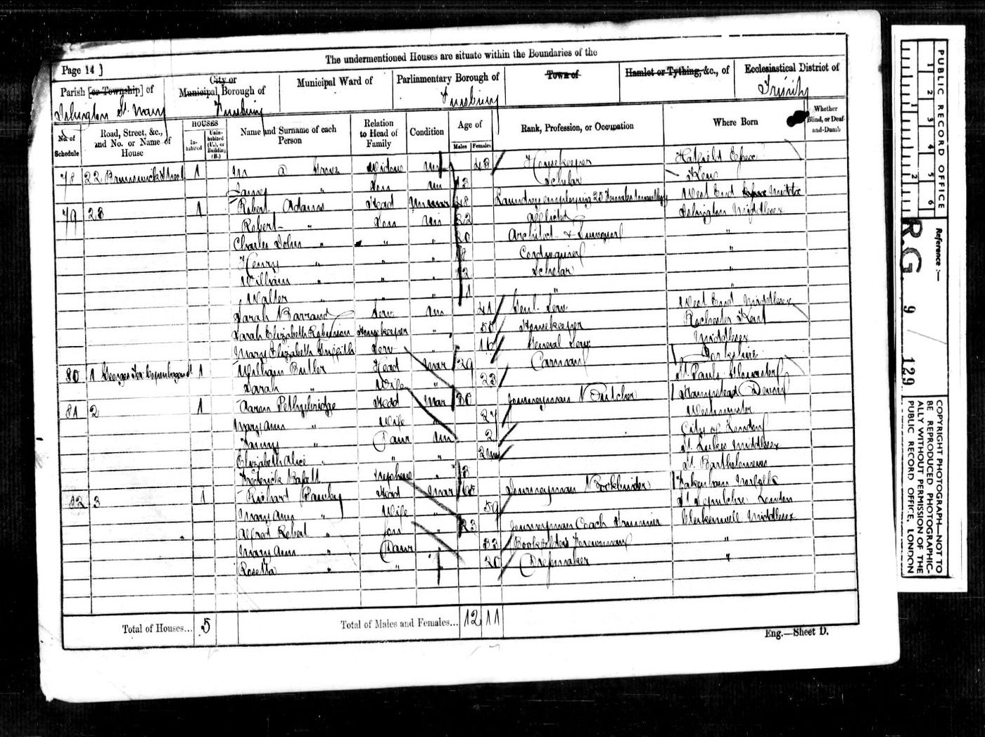 1861 Census