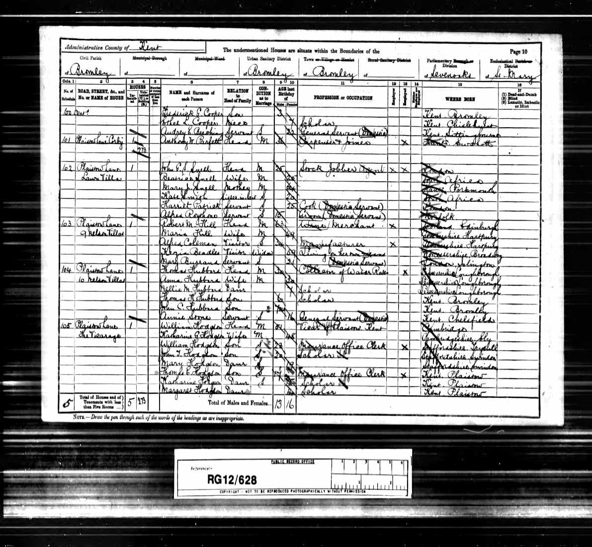 1891 census aged 21