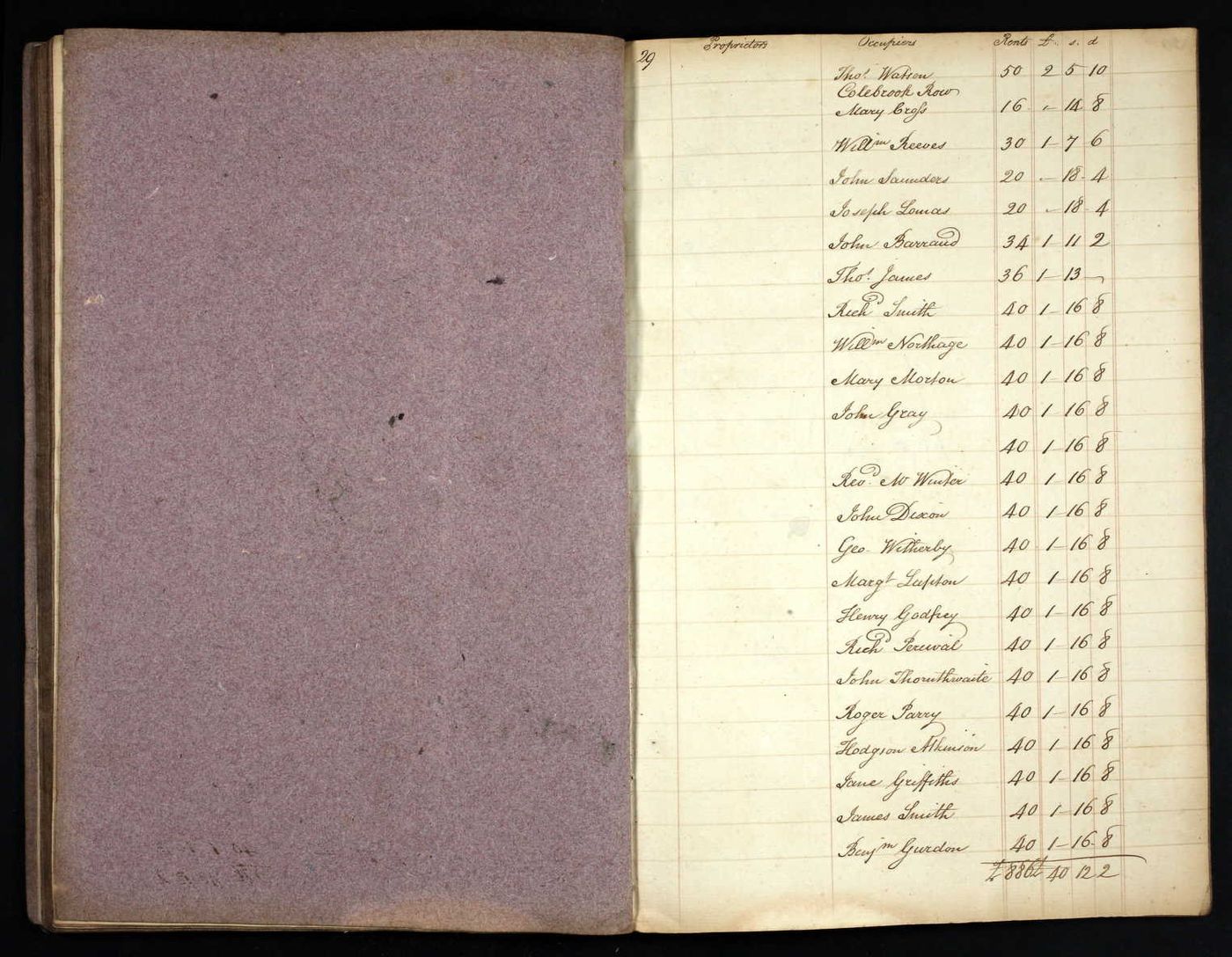 Colebrook Row: Tenant: John Barrand - First Year of Section: 1799 Civil Parish or Ward: St Mary Islington Borough or County: Islington