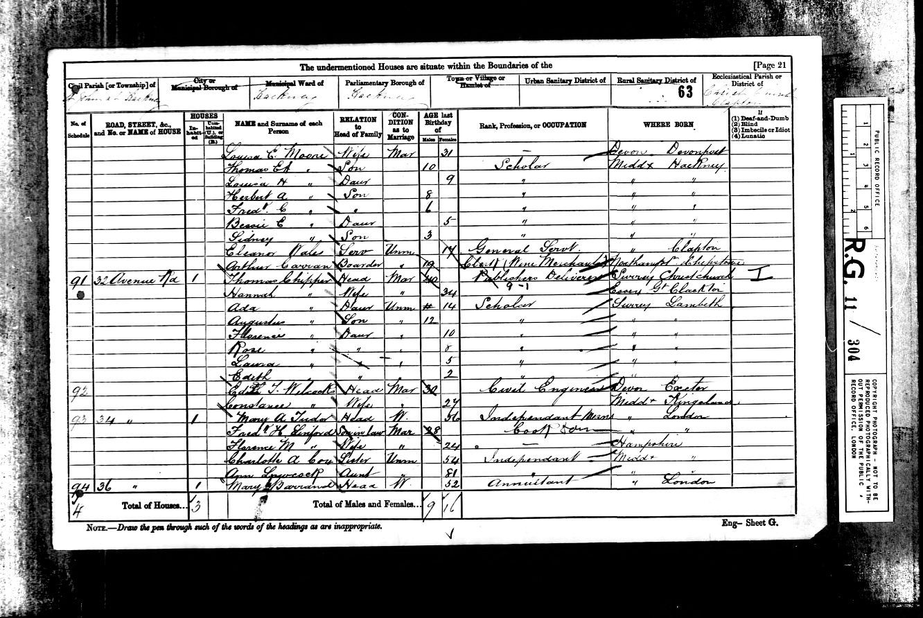 1871 census – Arthur Rees Barrand