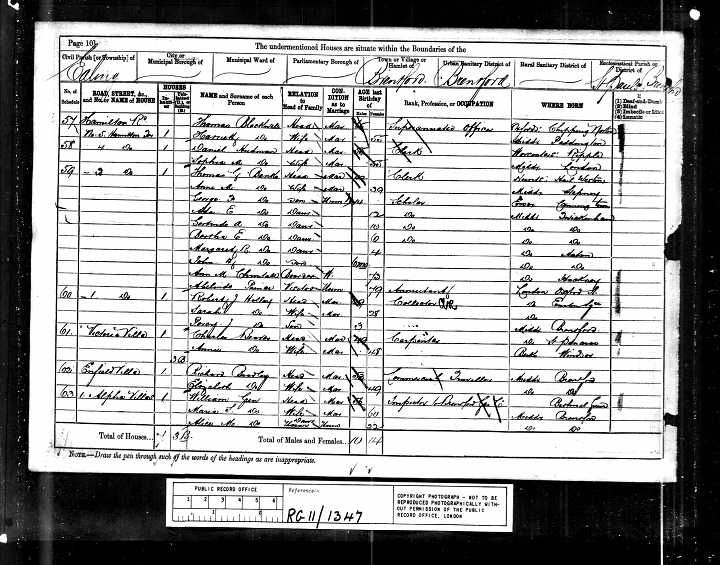 1881 Census