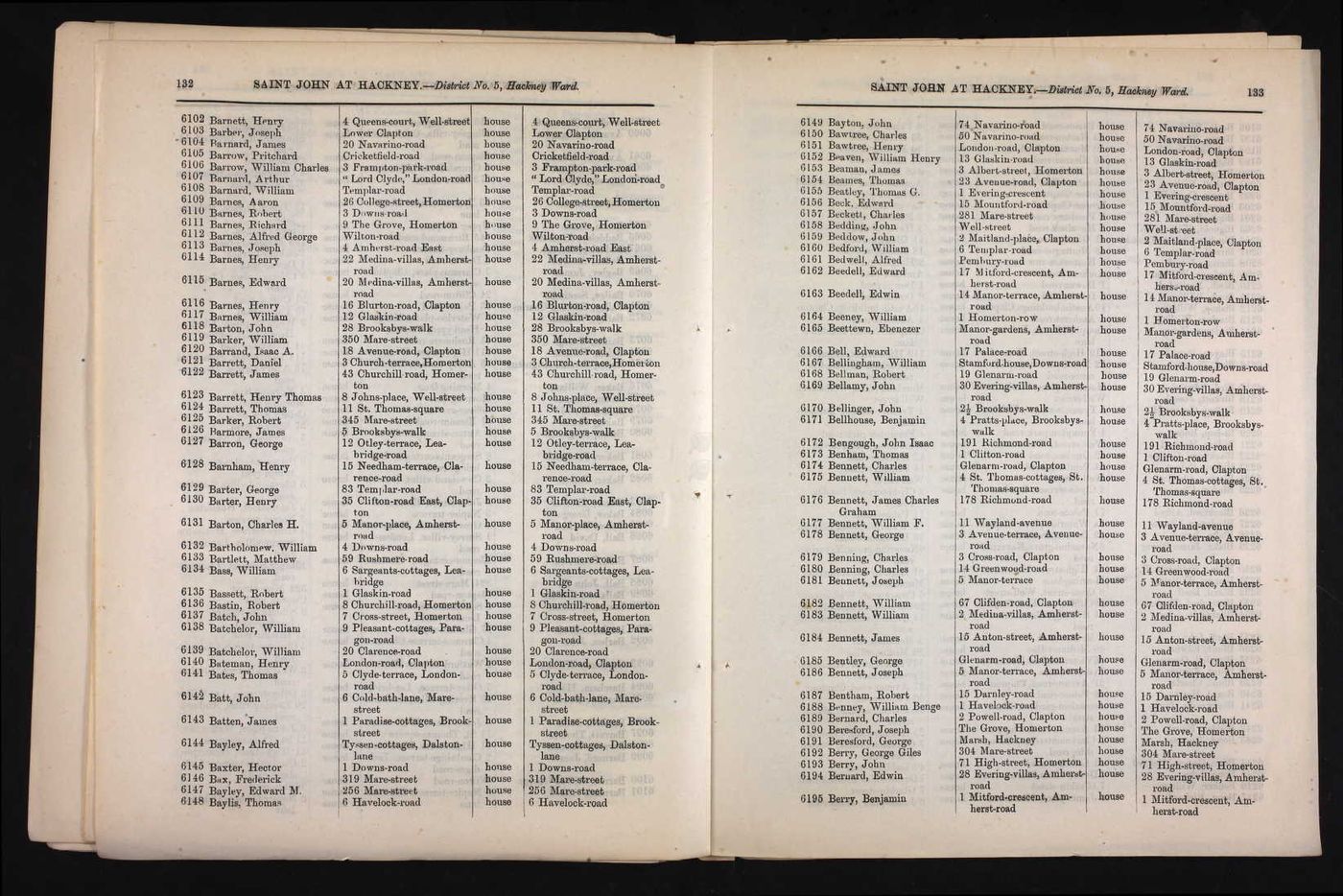 Voters’ List 1873 showing Isaac Andrew Barrand at 18 Avenue Road, Clapton (Hackney)