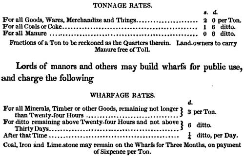 The Toll House, Marsworth Toll Charges