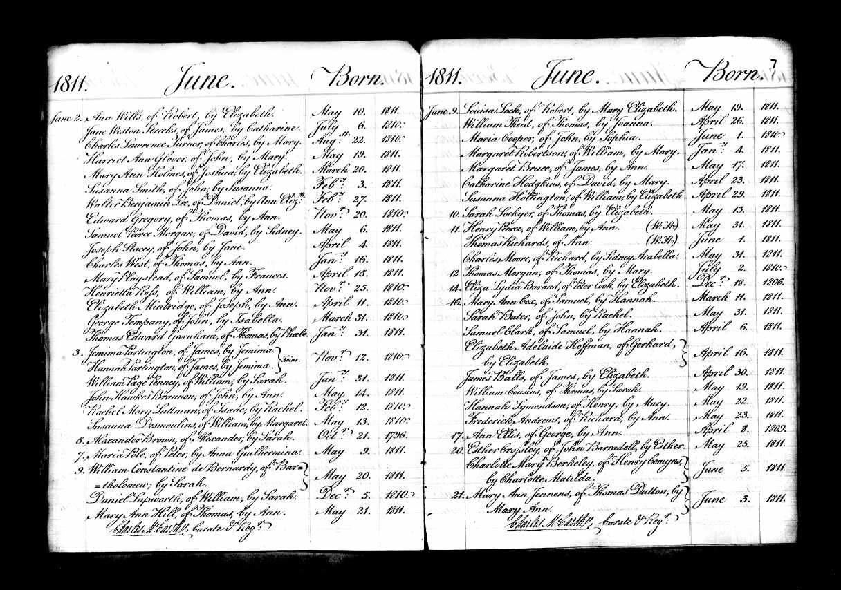 Baptism record of Eliza Lydia Barrand (dau of Peter Cook Barrand + Elizabeth Corry)