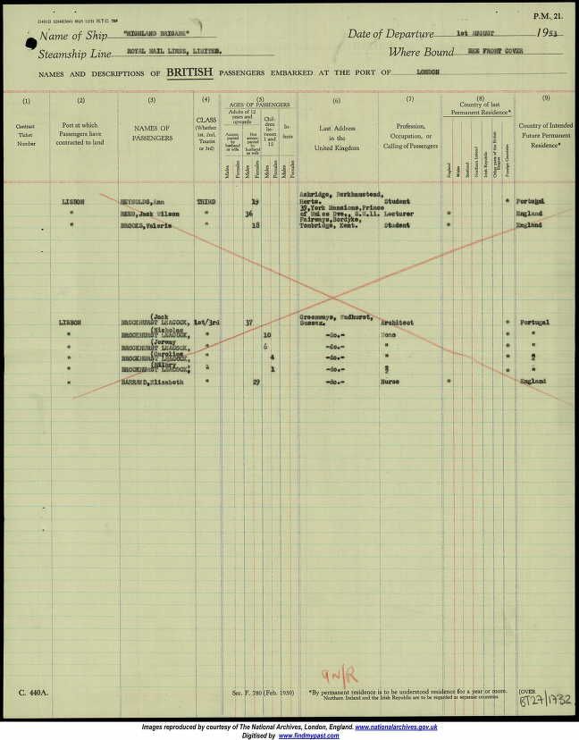 Travel documents of trip to Portugal 1953