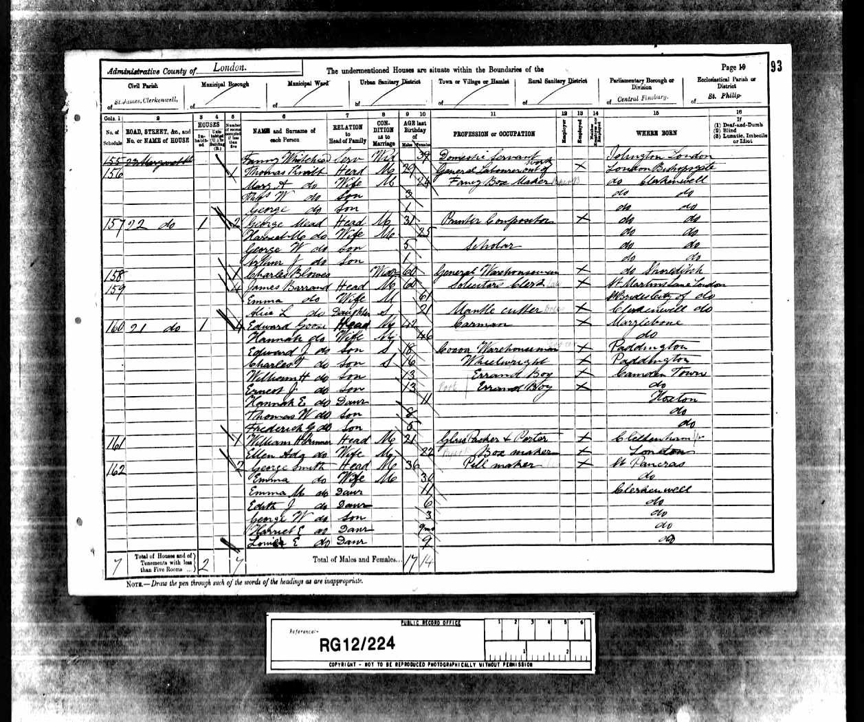 1891 Census