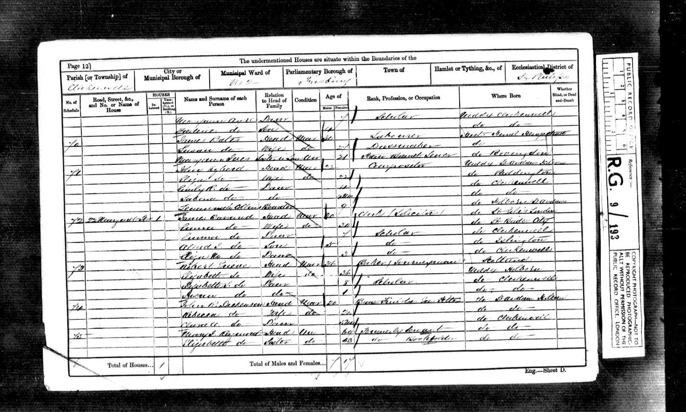 1861 Census