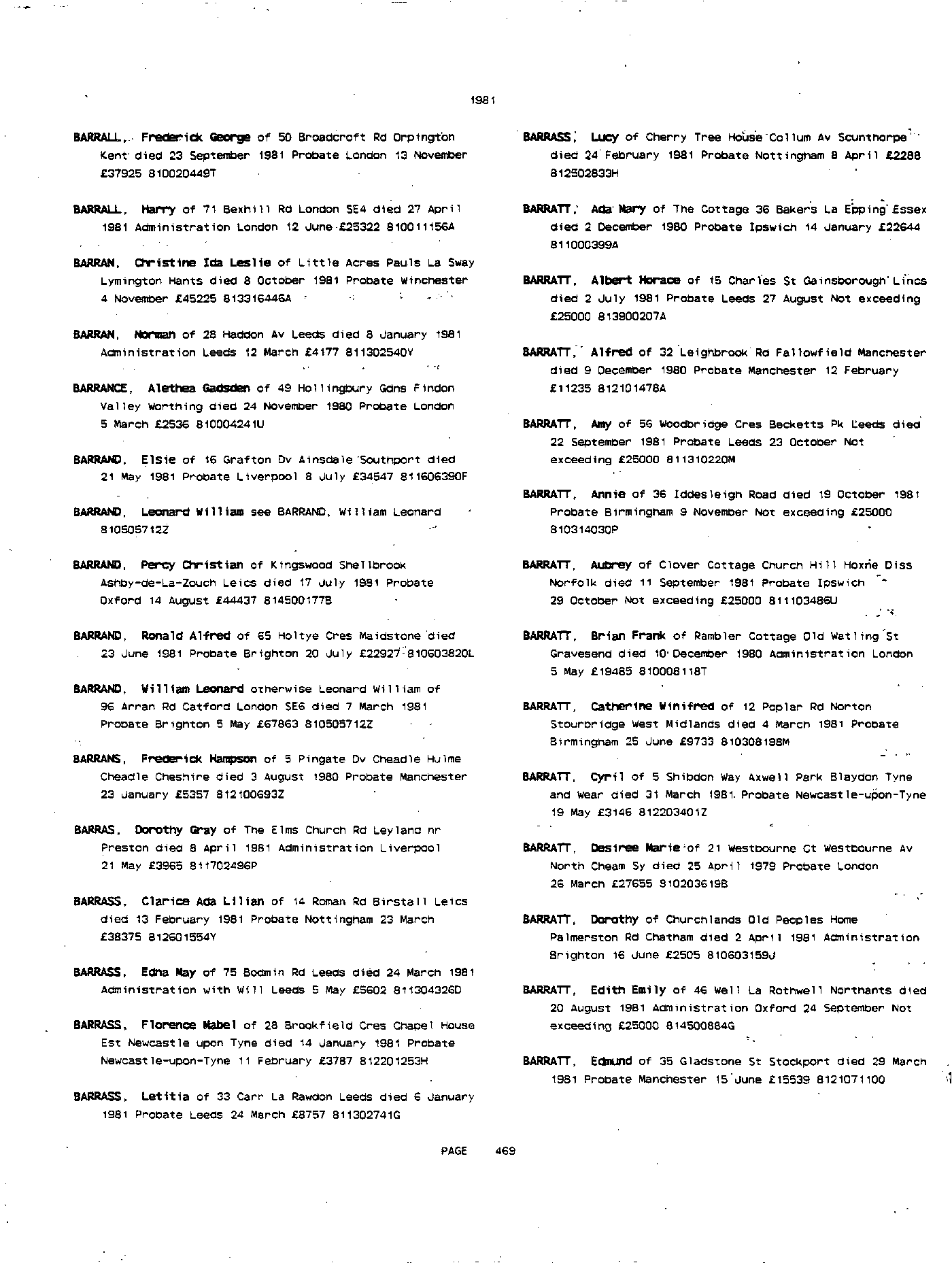 Will of Ronald Alfred Barrand 1981