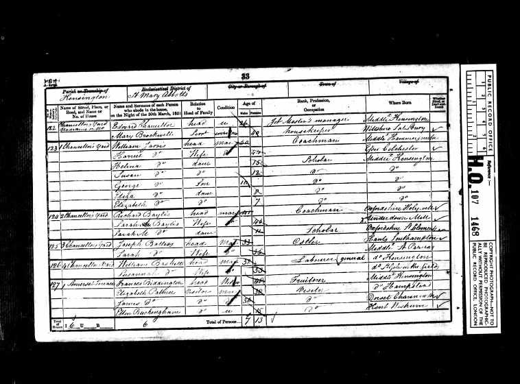 1851 Census