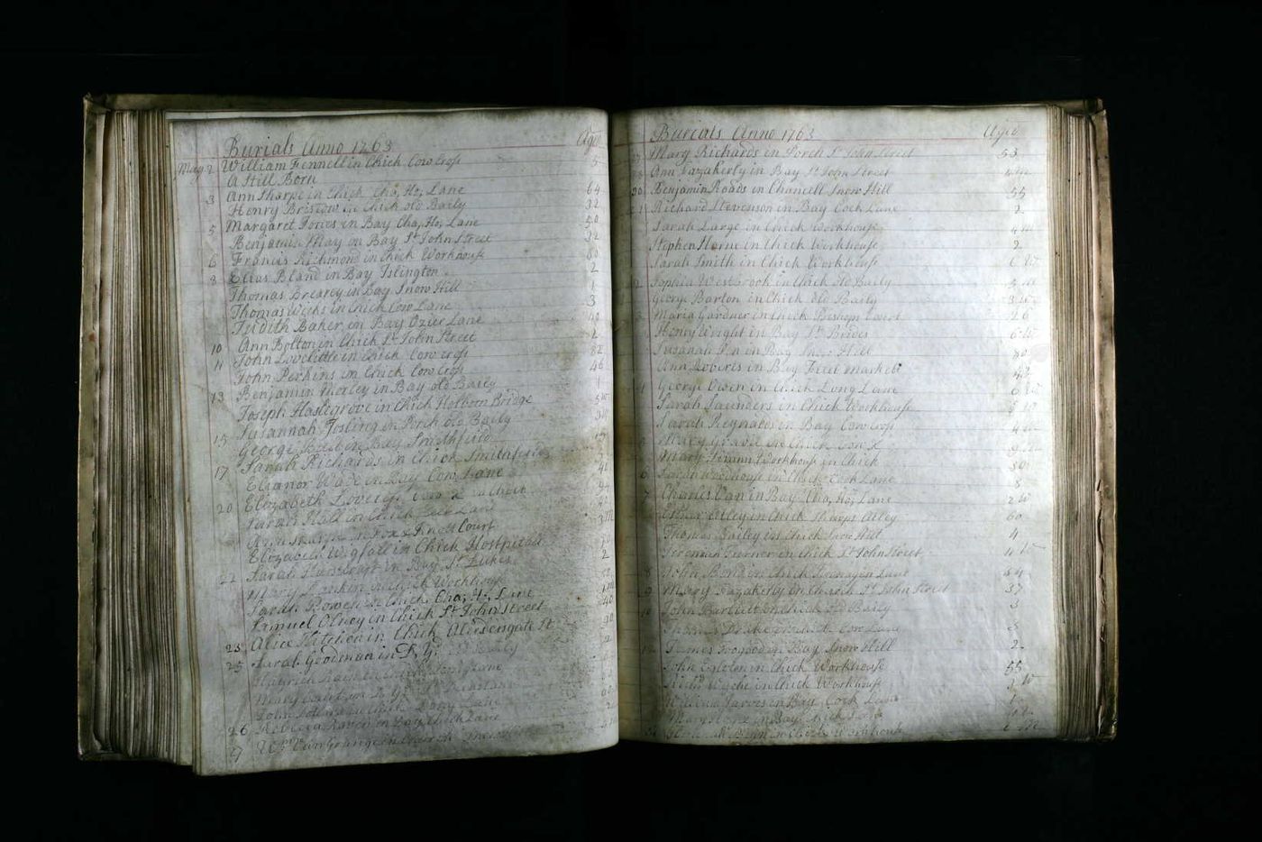 Death record for John "Barrd" (sic)