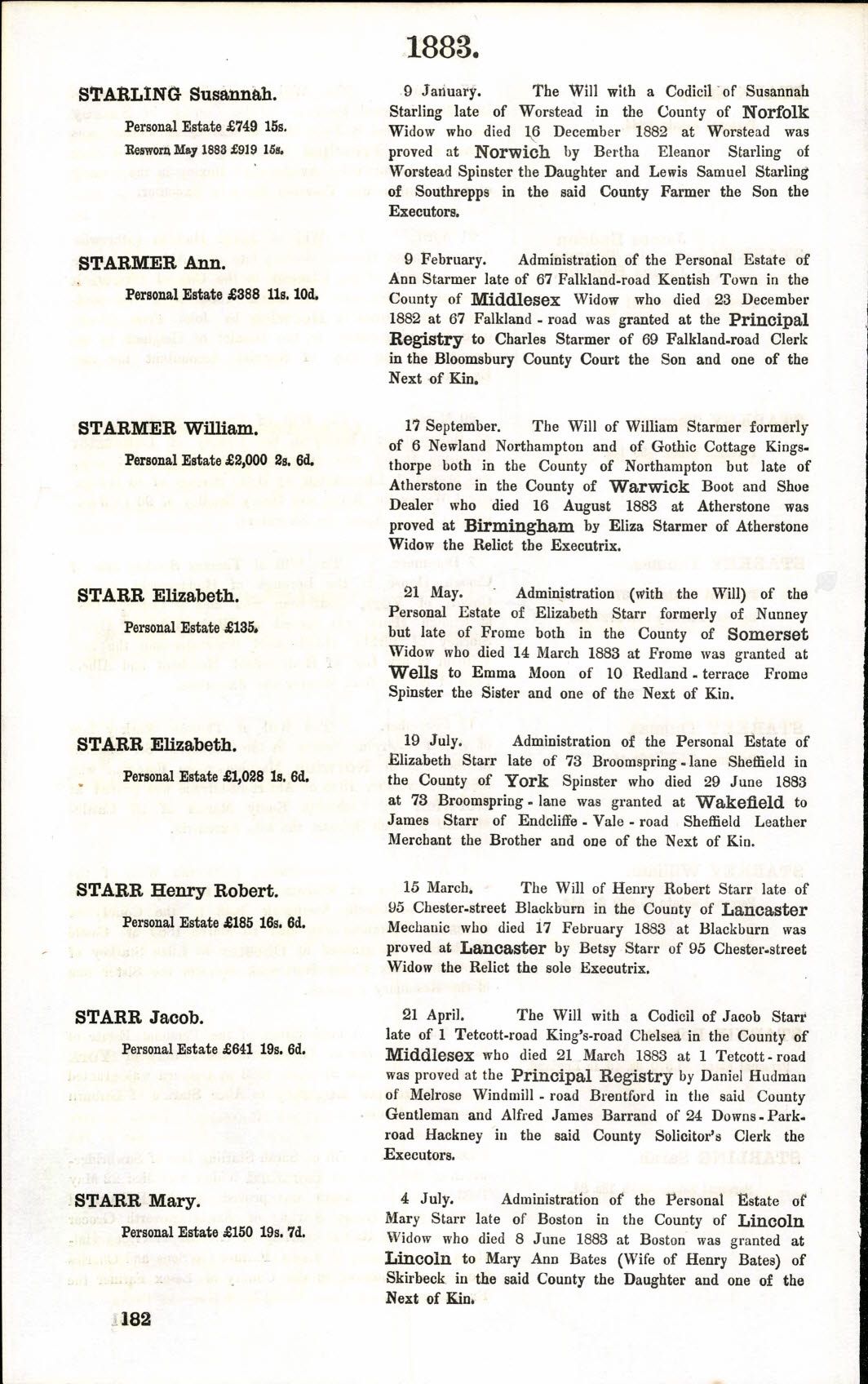 Will of Jacob Starr