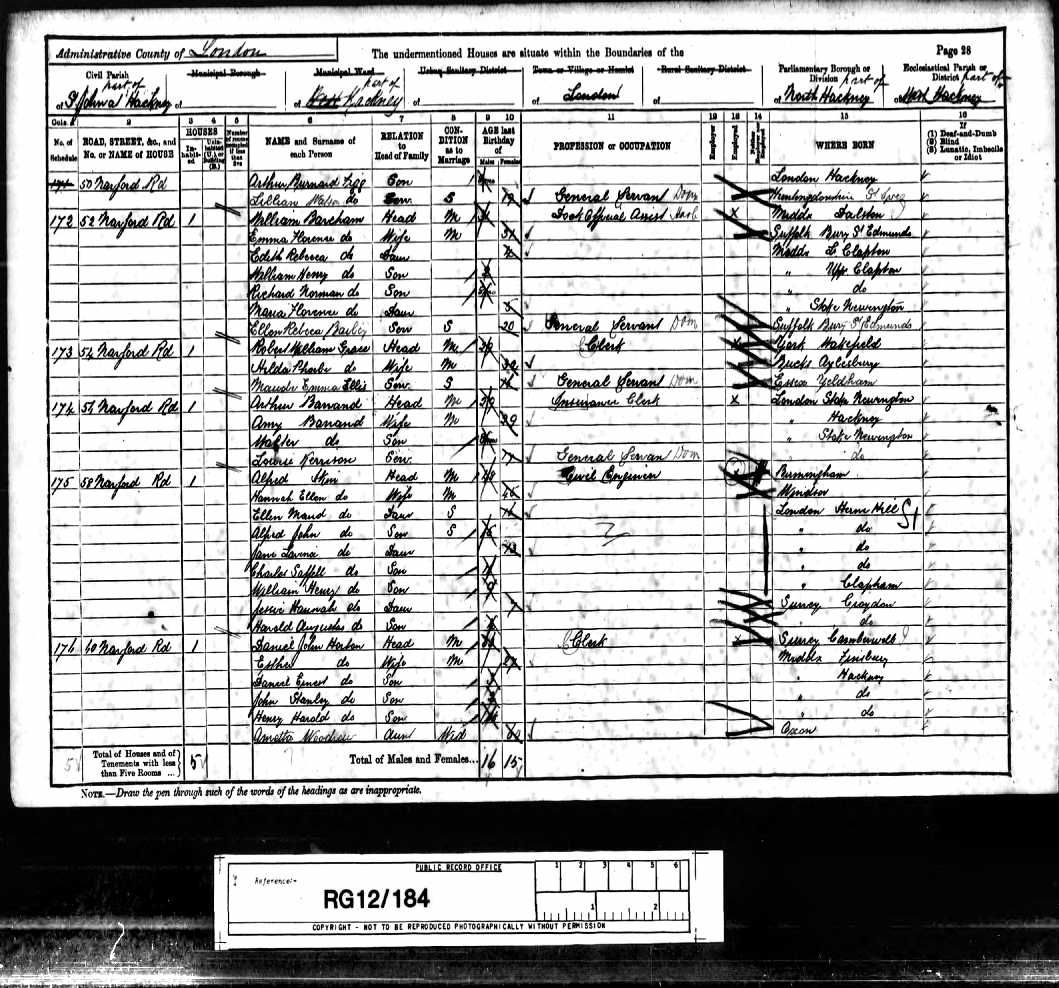 1891 census for Arthur Rees Barrand