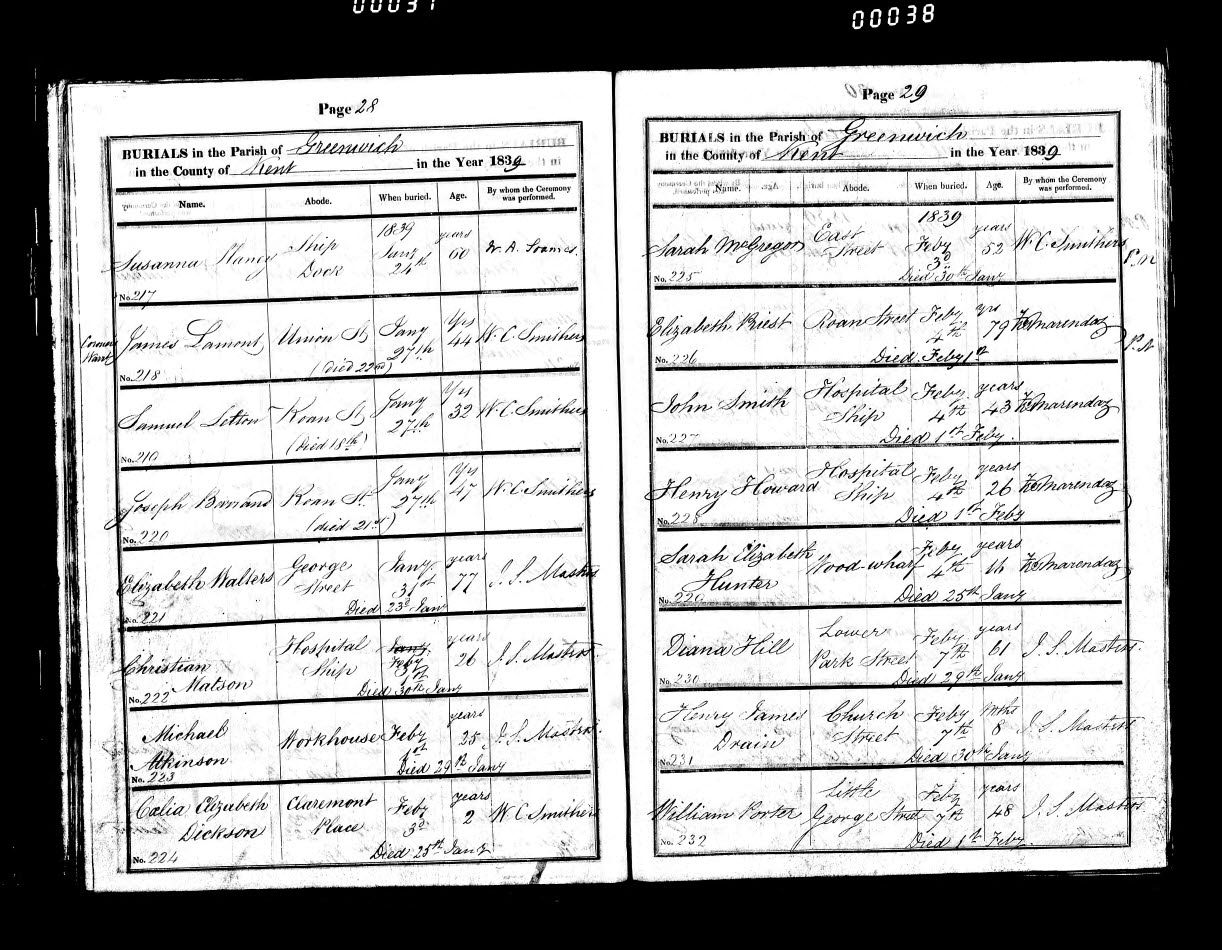 Burial record of Joseph Barrand