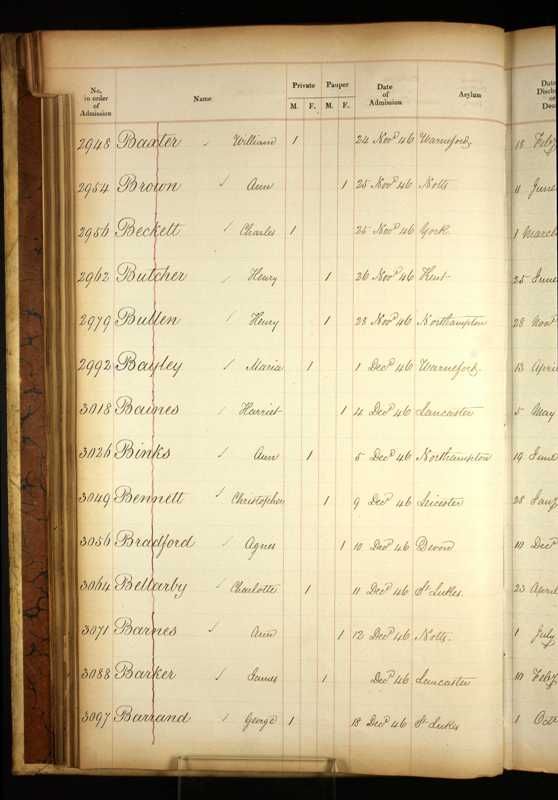 George Barrand's admission to St. Luke's Lunatic Assylum 18th December, 1846