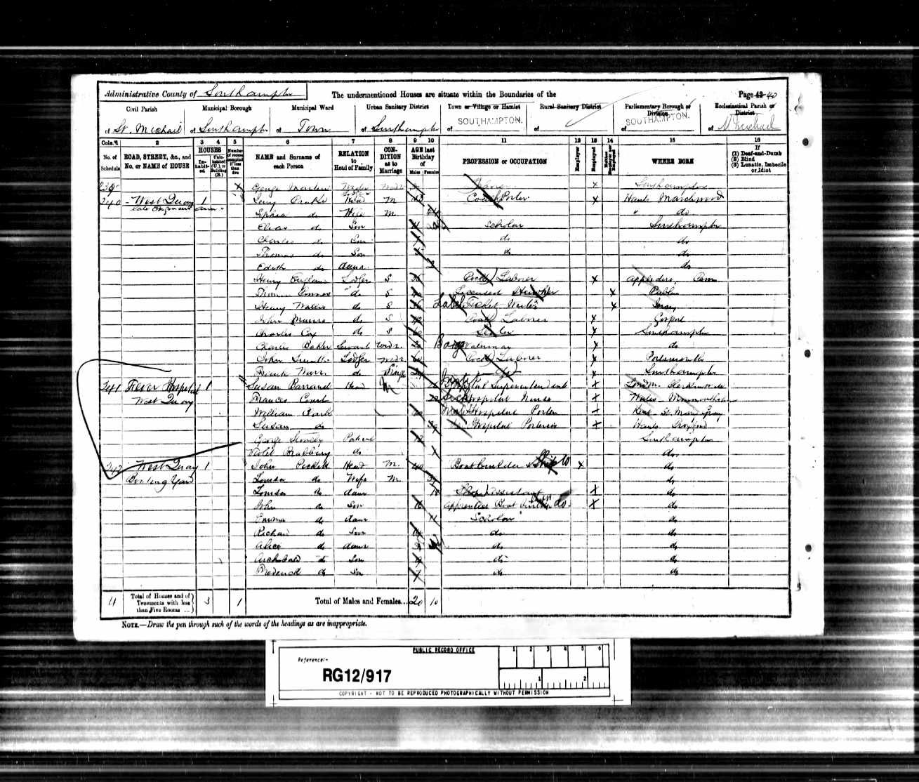 1891 Census – Southampton