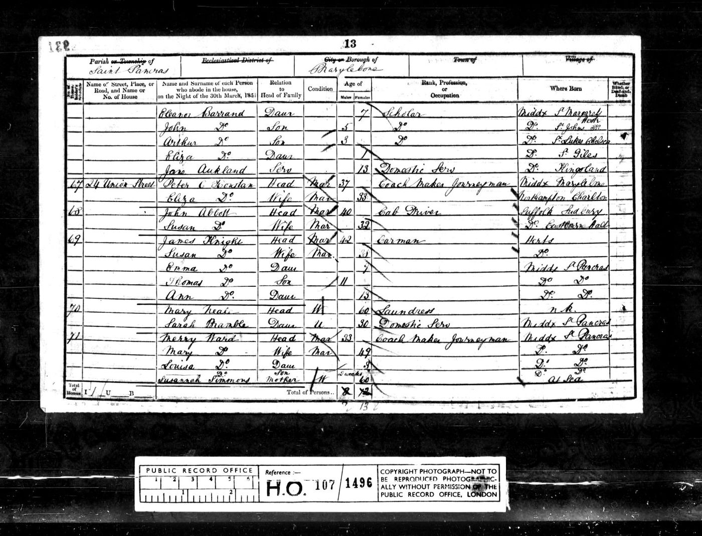 1851 Census, aged 5