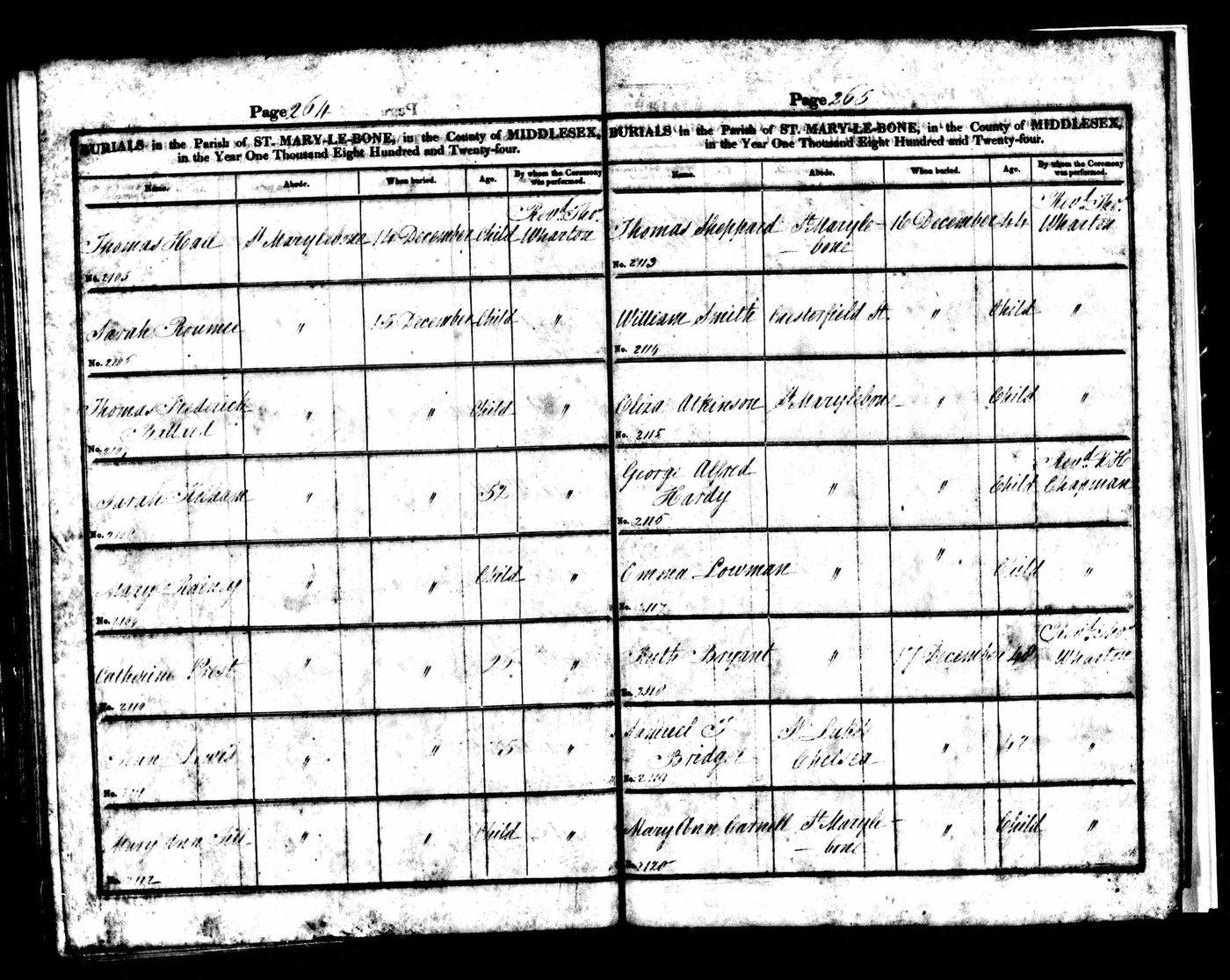 Burial record of Thomas Frederick Ballard ?? on the 15th December, 1824