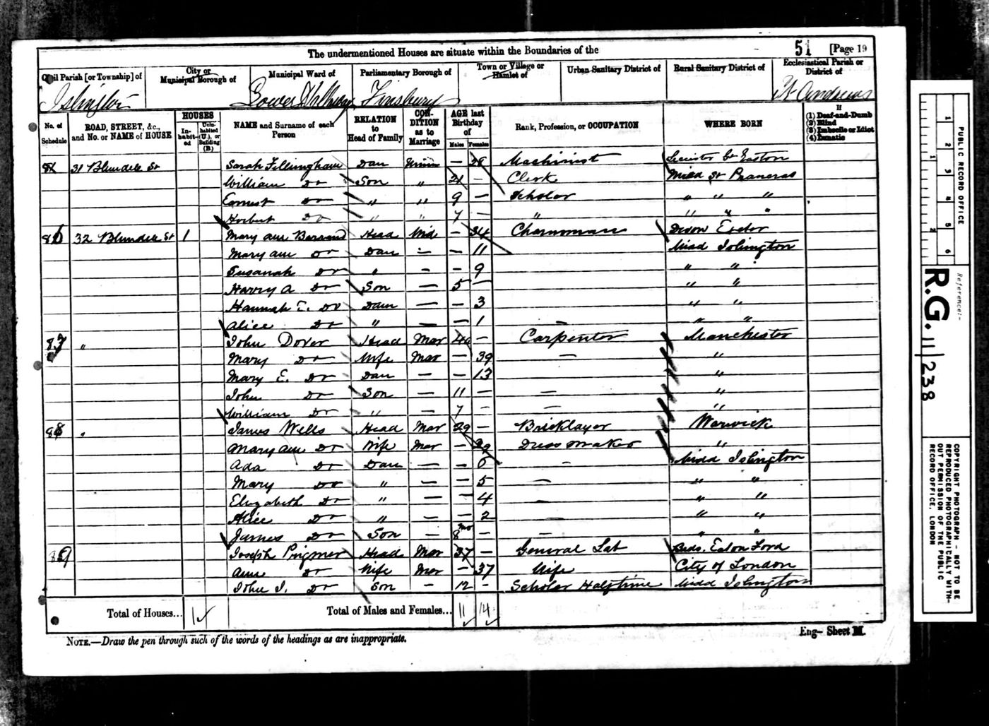 1881 Census, aged 5
