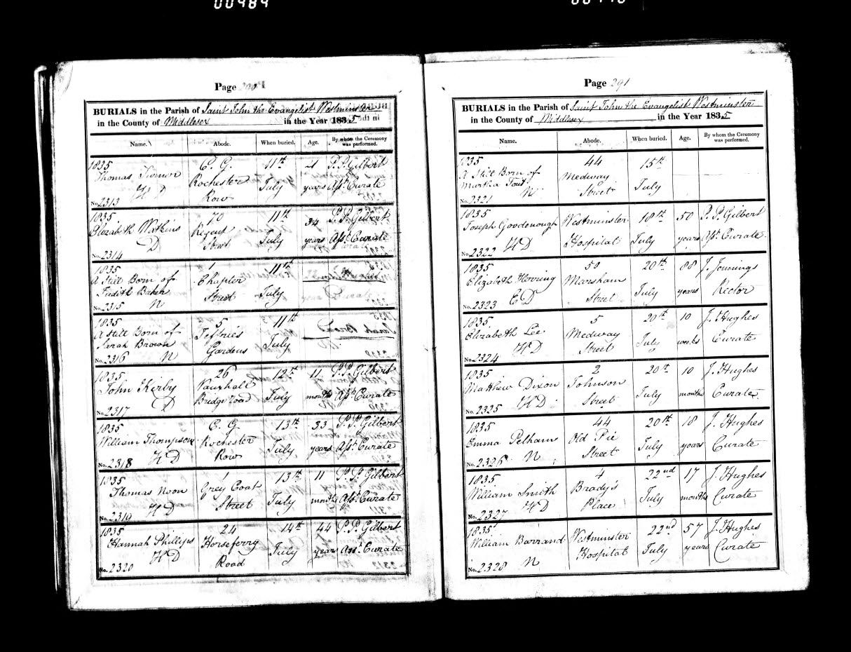Parish record of the burial of William Barrand 1835